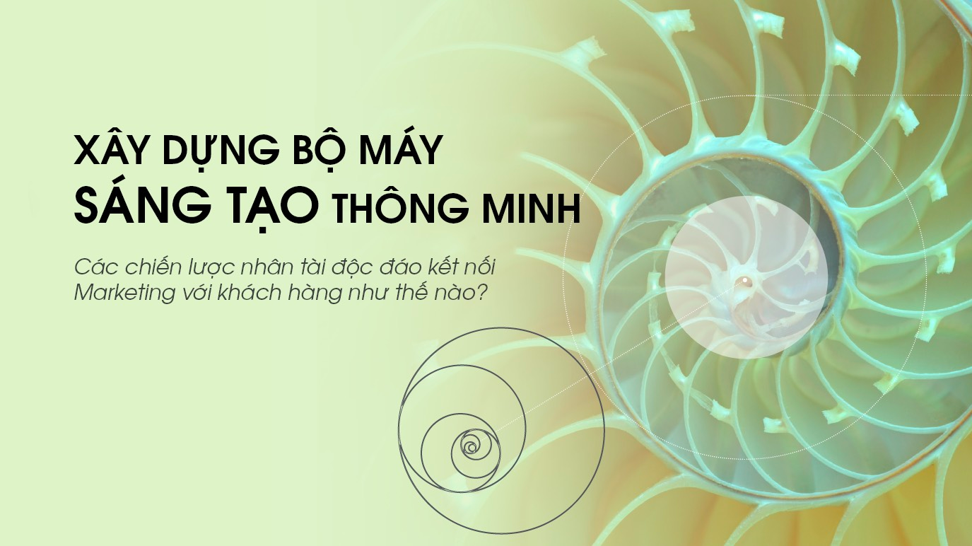 Xu hướng Marketing toàn cầu 2022: Xây dựng bộ máy sáng tạo thông minh (Kỳ 3)